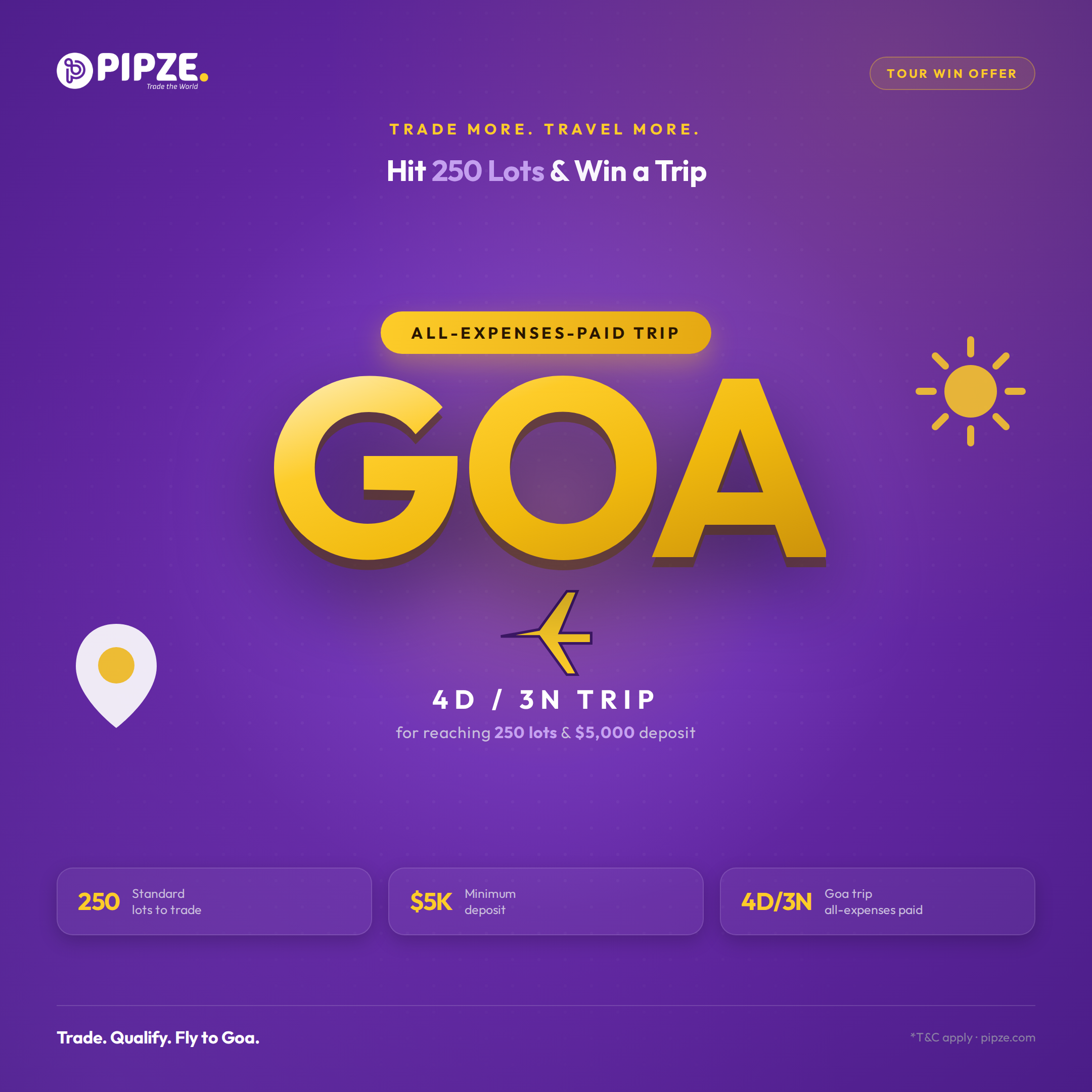 Goa Tour