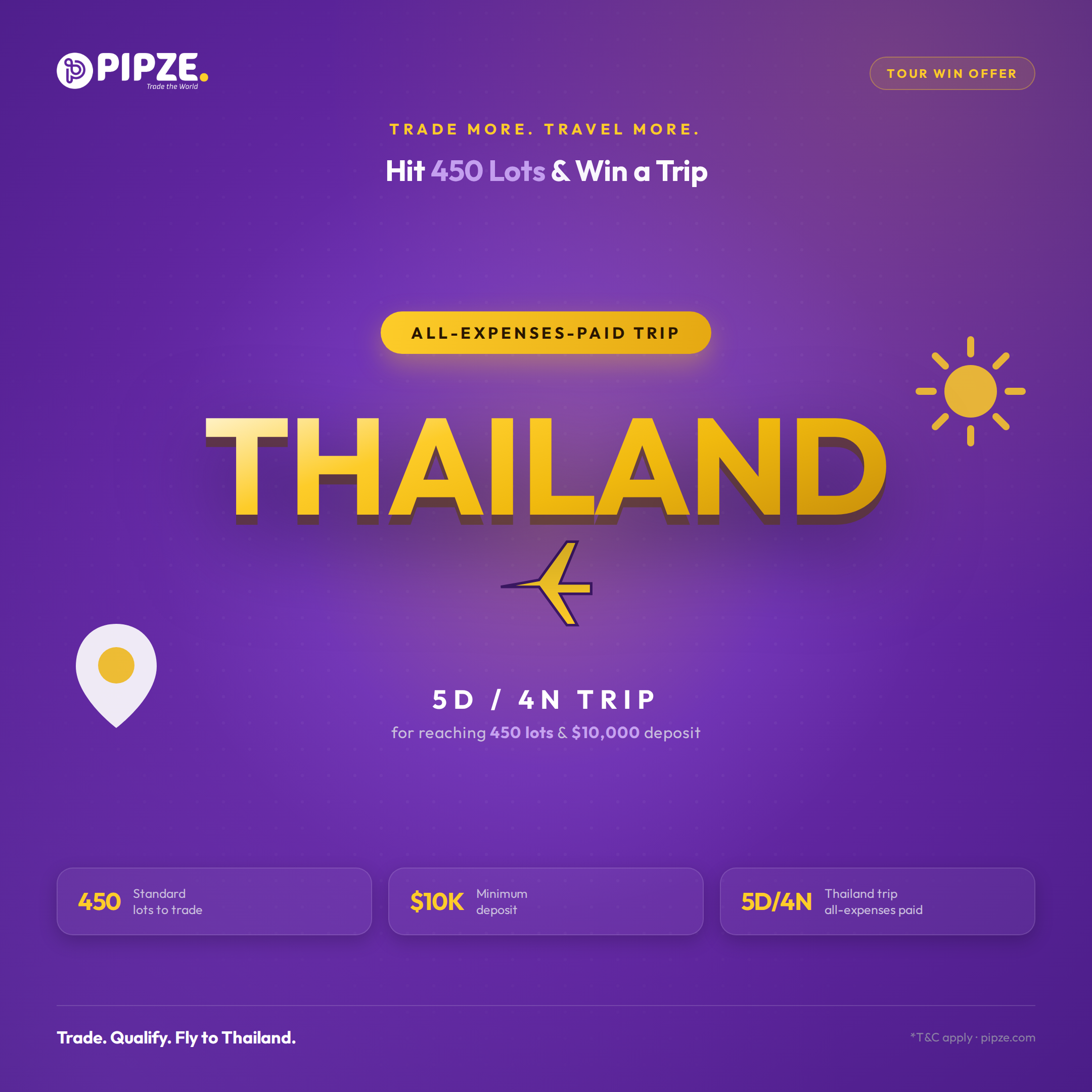 Thailand Tour