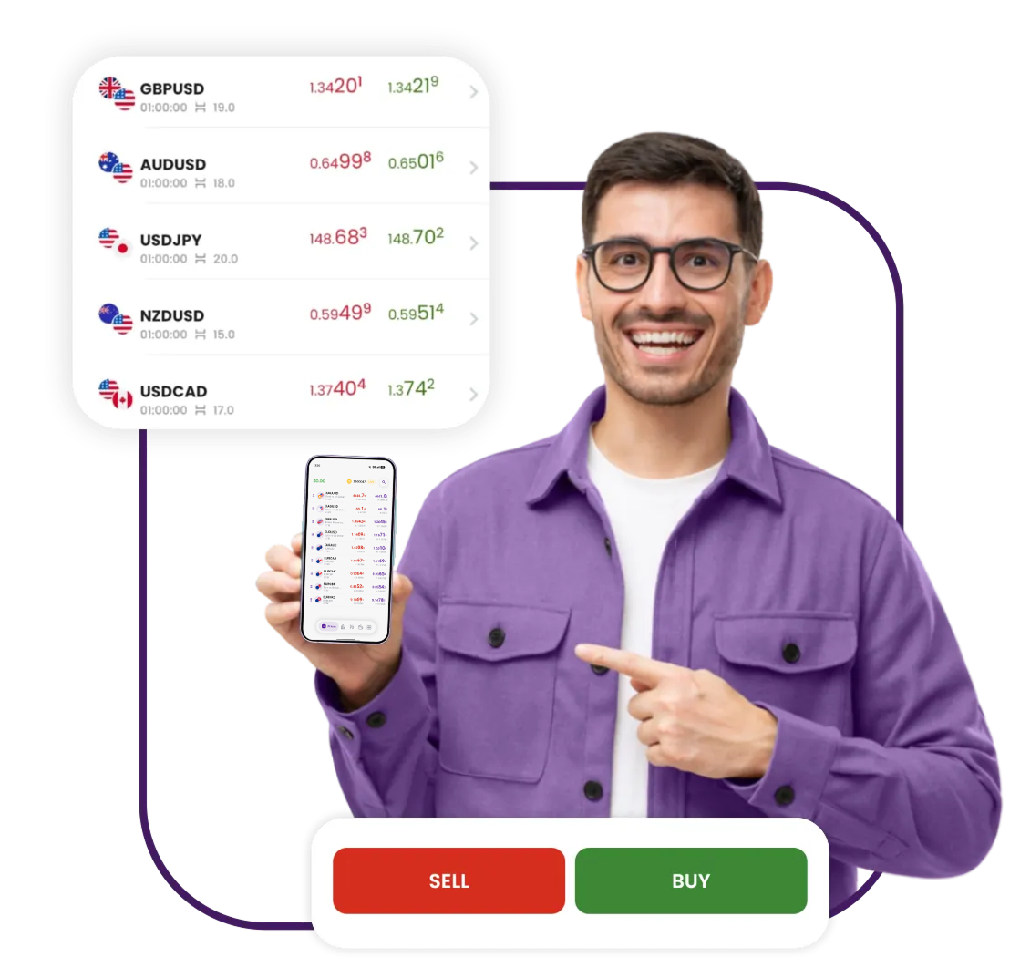 Tradingbrokerplatform