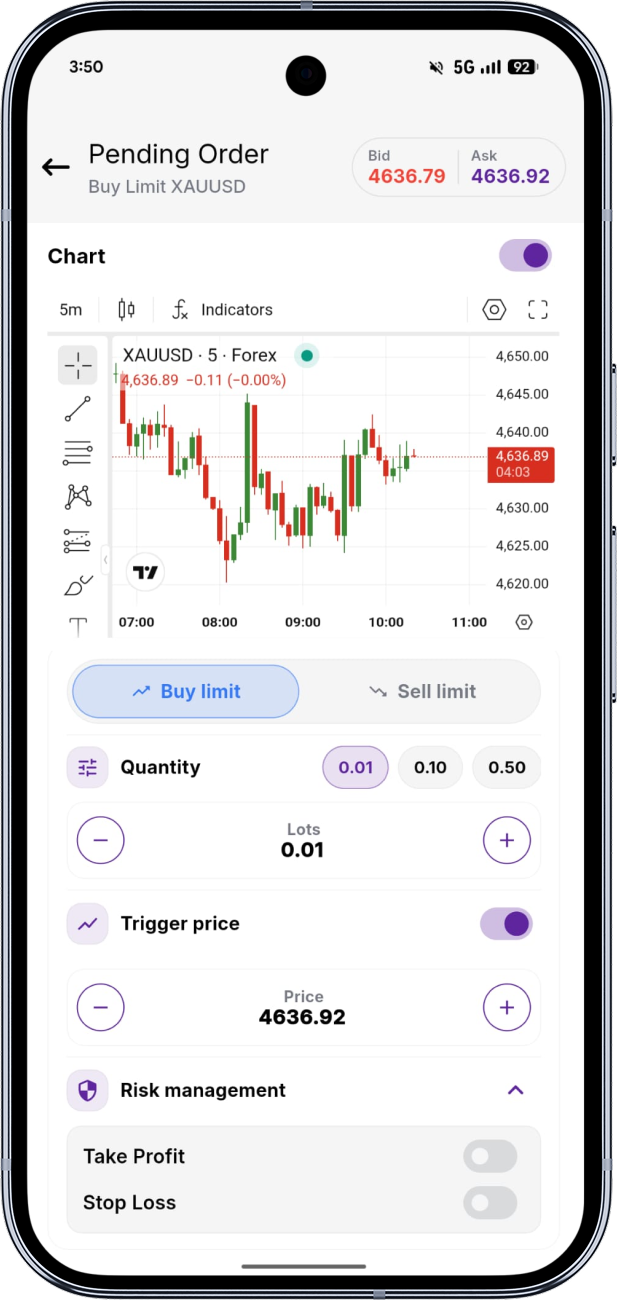 Browse Markets